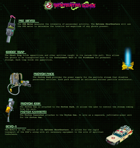 File:EGBWebsiteGhostbustingGizmos.png