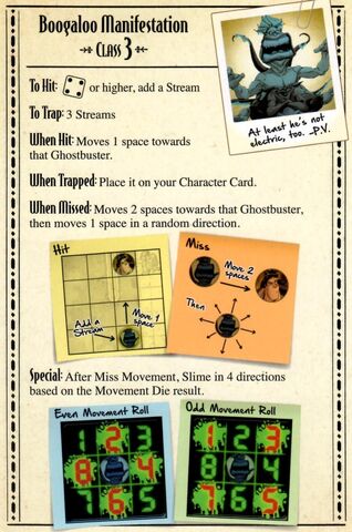 File:BoogalooManifestationTheBoardGame01.jpg
