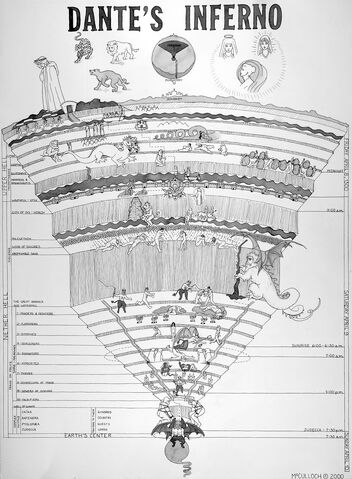 File:9CirclesofHell.jpg