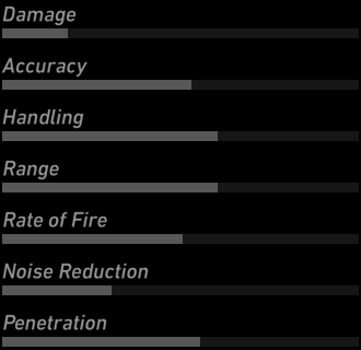 556xiStats