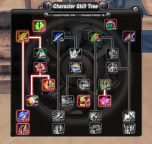 Skill Tree Layout