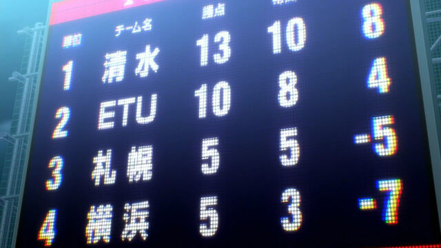 File:JapanCupPreliminariesResult.jpg