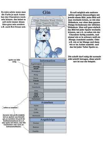 Datei:InfoboxVorstellung.jpg