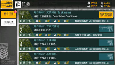 Taskmenu