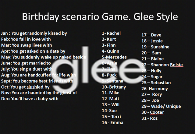 File:Birthday glee.png