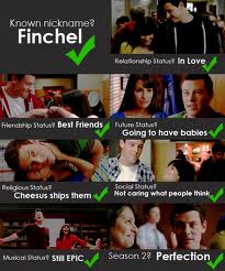 File:Finchel checklist.jpg