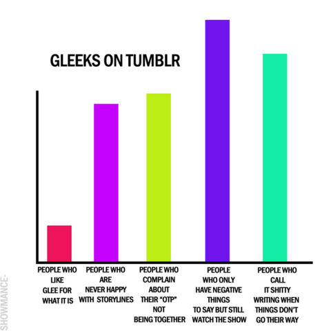 File:Tumblr lldy12d0rh1qbro89o1 500.png