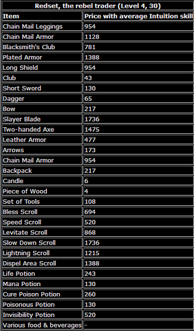 File:Arx Libertatis Traders3.png