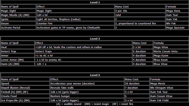 File:Arx Libertatis Spells.png