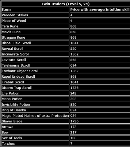File:Arx Libertatis Traders4.png