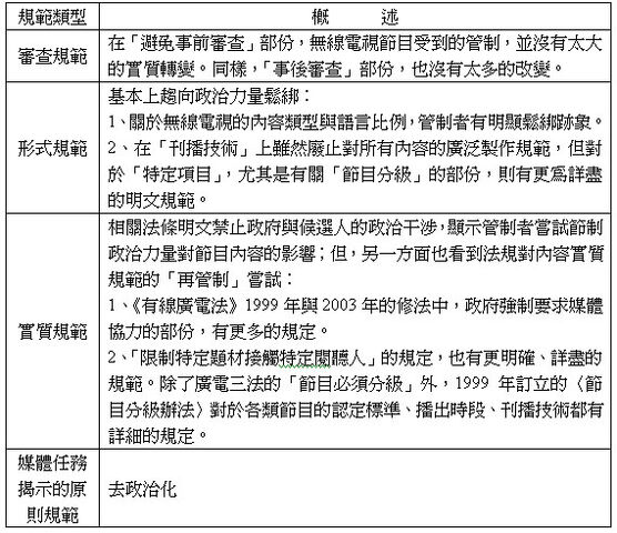 檔案:Addpic05.jpg