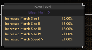 Eileen Hu Stats