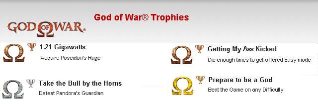 File:GoWTrophies.jpg