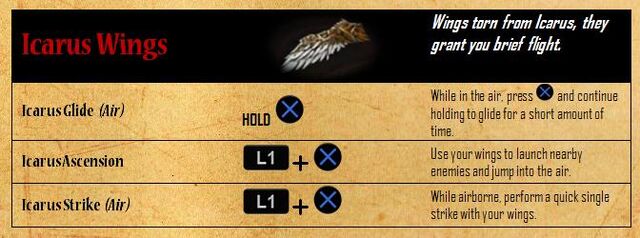 File:Icarus Wings - abilities.jpg