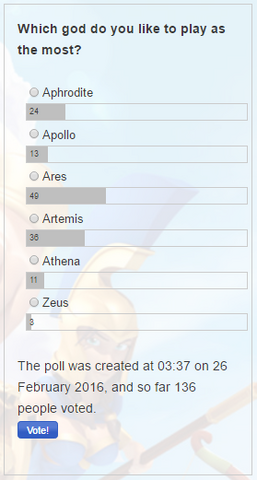 File:6 god poll.png