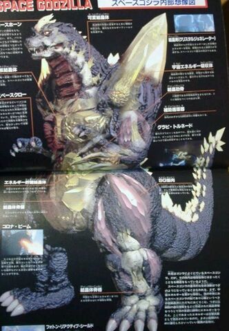 File:Anatomy of SpaceGodzilla.jpg