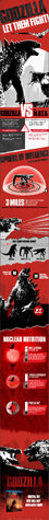 File:G14 - Know Godzilla.jpg