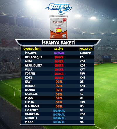 Goley-MMO-Ispanya-Paketi