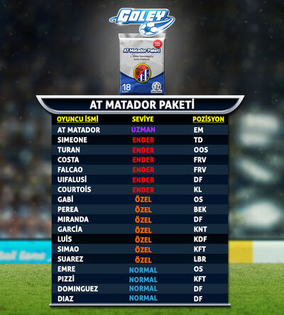 Goley-MMO-Matador-Paketi