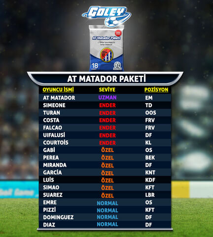 File:Goley-MMO-Matador-Paketi.jpg