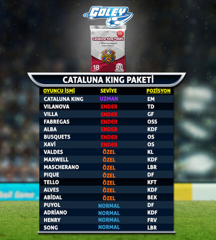 File:Goley-MMO-Cataluna-King-Paketi.jpg