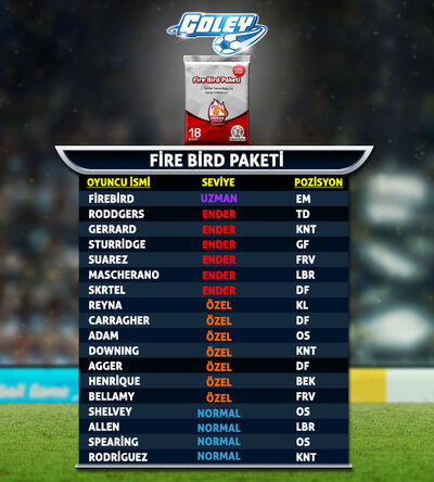 Goley-MMO-Fire-Bird-Paketi