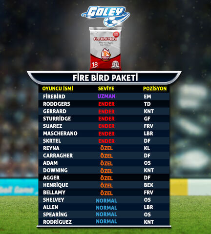 File:Goley-MMO-Fire-Bird-Paketi.jpg