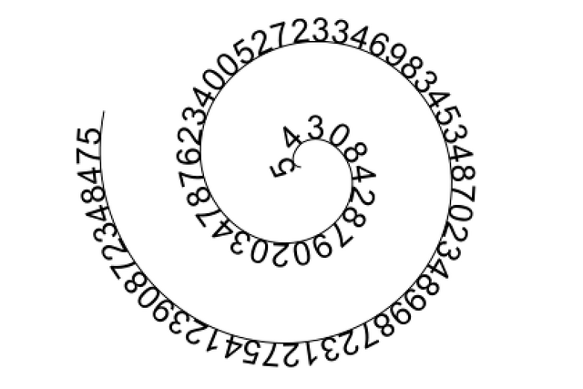 File:Wikia-Visualization-Main,googology.png