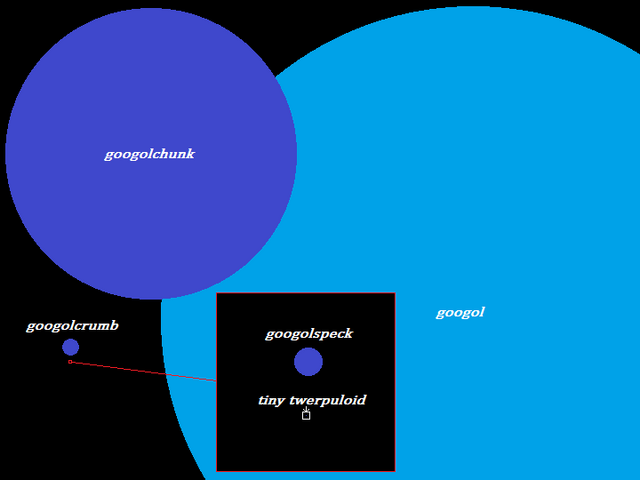 File:Googolchunk.png
