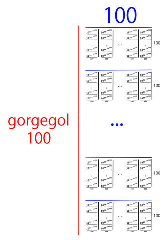 File:Gorgegol2.jpg