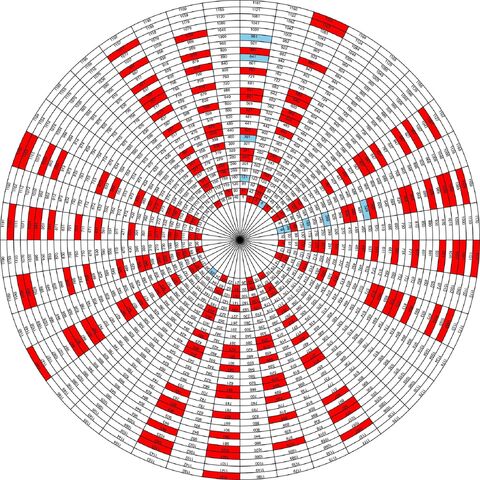 File:Primes.jpg