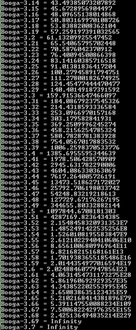 File:Booga3.png
