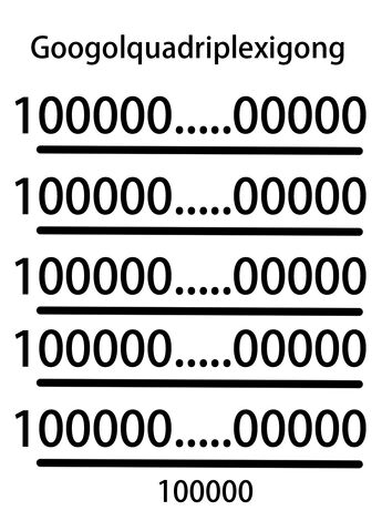 ファイル:Googolquadriplexigong.jpg