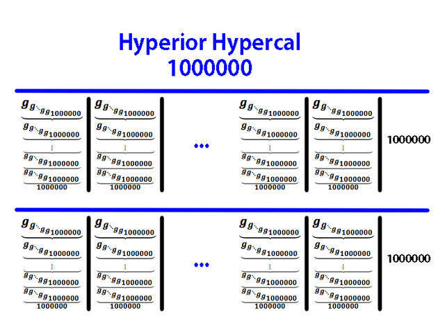 File:Hyperior Hypercal.jpg