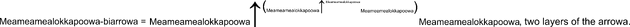 File:Meameamealokkapoowa-biarrowa.png
