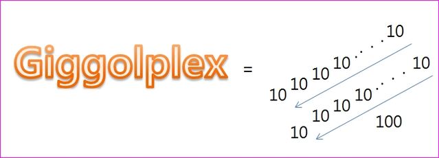File:Giggolplextower.jpg