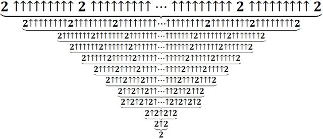 File:First layer solved.jpg