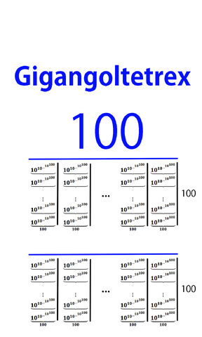 File:Gigangoltetrex.jpg