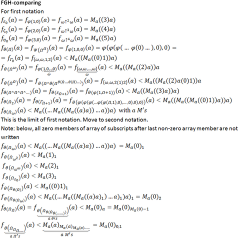 File:FGH-comparing.png