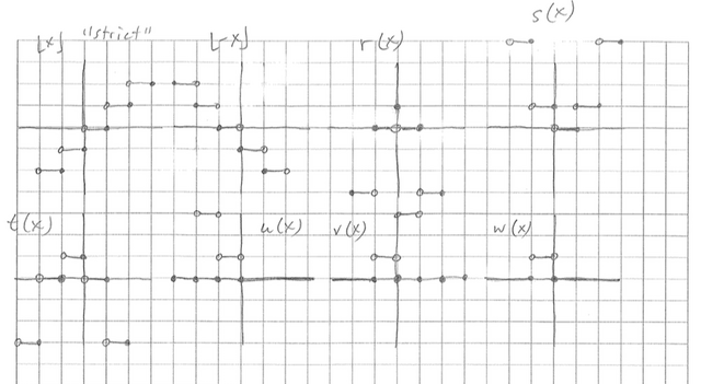 File:Functions.png