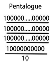 Pentalogue.jpg