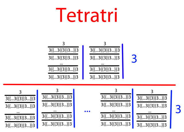 ファイル:Tetratri.jpg