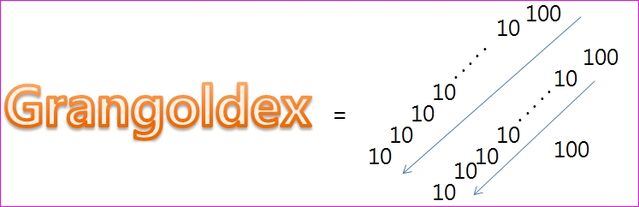 File:Grangoldextower.jpg