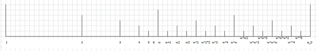 File:Ordruler e0 64.png