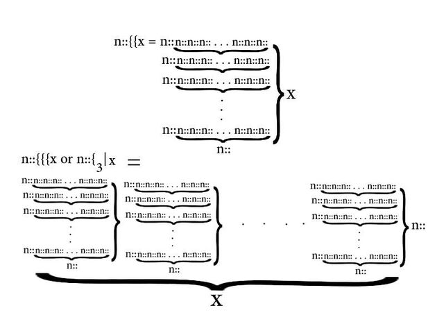 File:Googology Representation 3.jpg