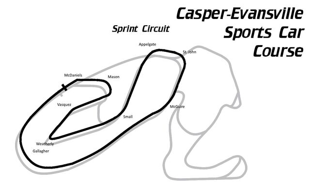 File:CESCC Sprint.jpg