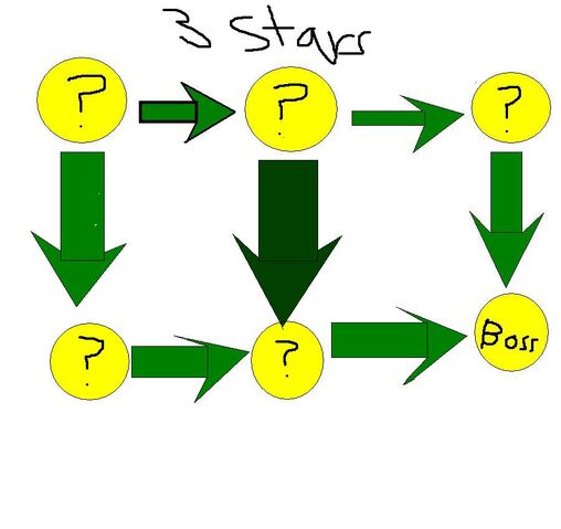 File:3 stars'.jpg