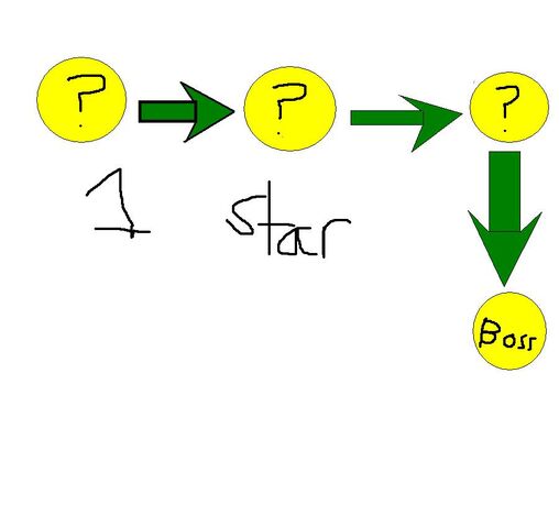 File:1 star.jpg