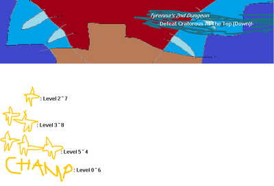TemplateTyrenna2