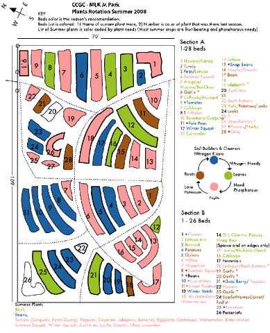 File:CCGCGardenRotationSummer200.gif